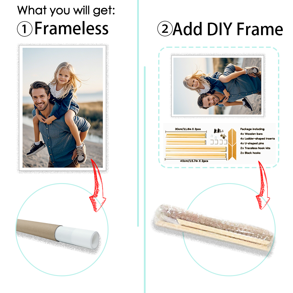 1 Stück individuell gestaltete – Picture Frame Bewertung und Preis