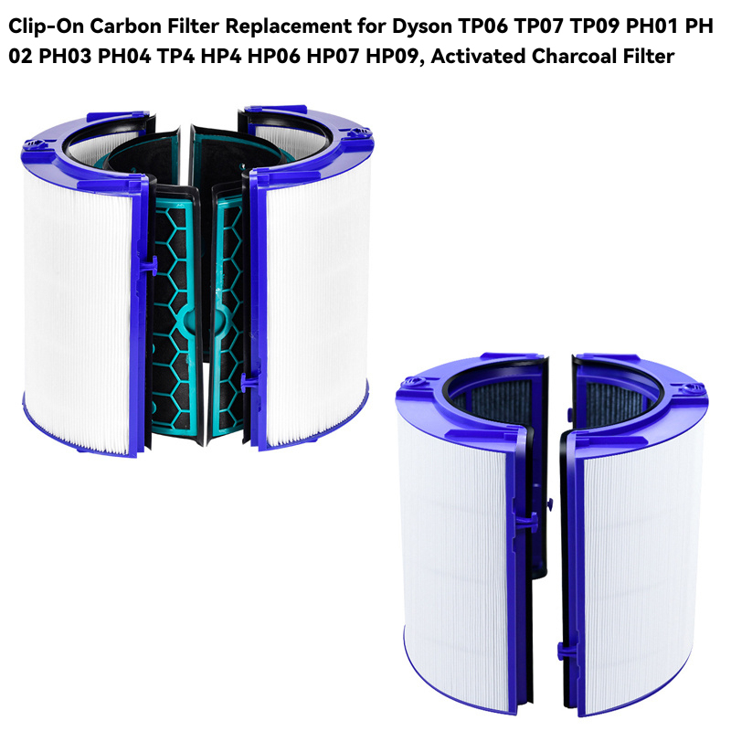 Clip-On Kohlefilter-Ersatz für – Dyson Fan Tp07 Bewertung und Preis